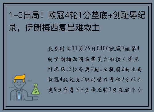 1-3出局！欧冠4轮1分垫底+创耻辱纪录，伊朗梅西复出难救主
