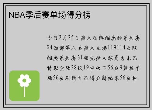 NBA季后赛单场得分榜